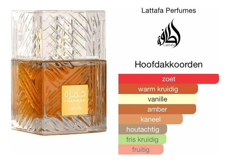 Perfume Khamrah de Lattafa eau de perfume original 5ML 15ML 100ML
