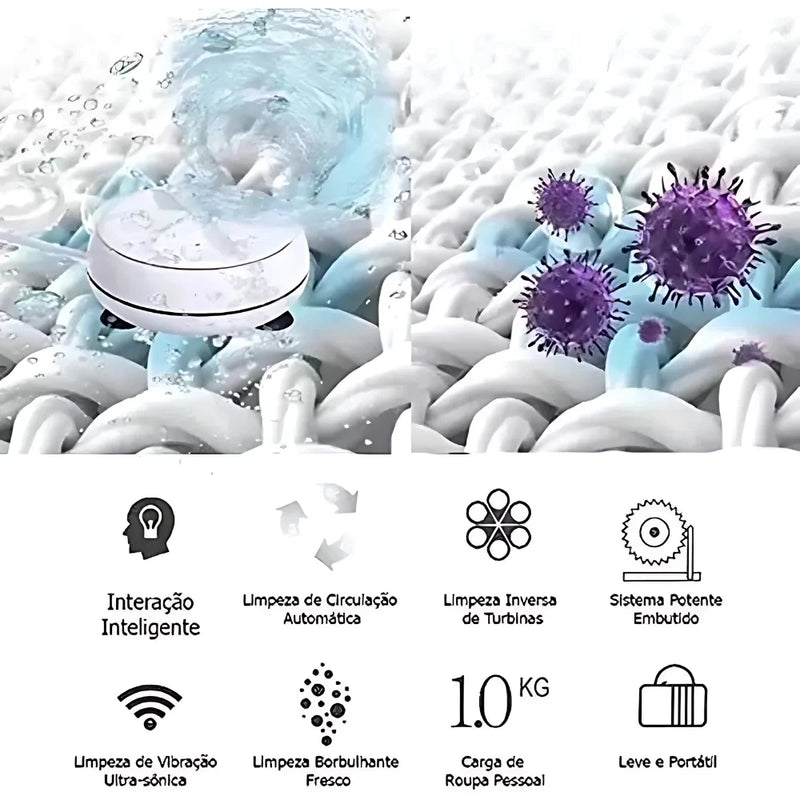 Mini Maquina lava roupas rotativa portátil p/ balde