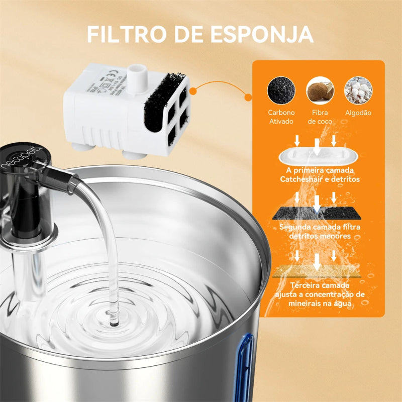 Newpet 3L Aço inoxidável bebedouro automático para gatos e cães bebedouro pet dispensador de água acessório