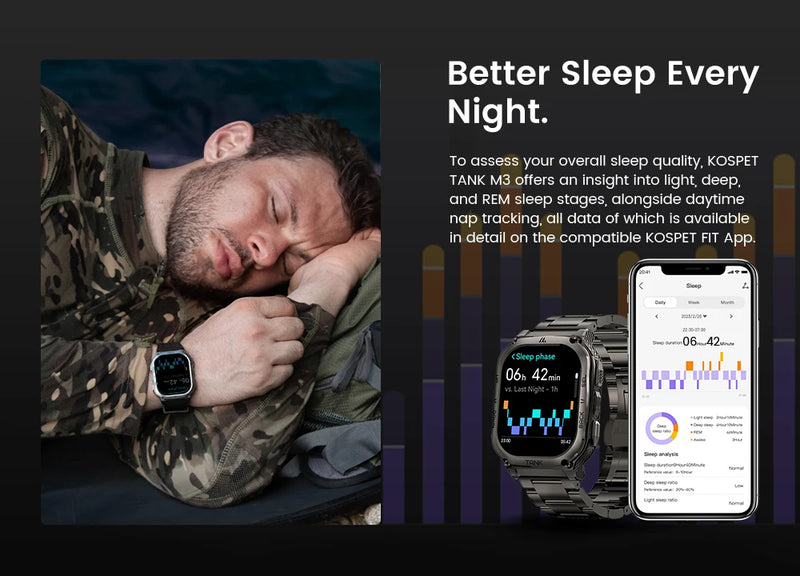 KOSPET TANK M3 Smartwatch For Men 480mAh 60 Days Battery IP69K 5ATM Waterproof AMOLED Bluetooth Call AI Voice Military Watches