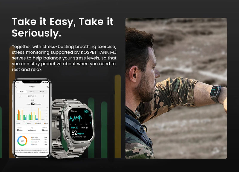KOSPET TANK M3 Smartwatch For Men 480mAh 60 Days Battery IP69K 5ATM Waterproof AMOLED Bluetooth Call AI Voice Military Watches