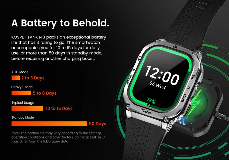 KOSPET TANK M3 Smartwatch For Men 480mAh 60 Days Battery IP69K 5ATM Waterproof AMOLED Bluetooth Call AI Voice Military Watches